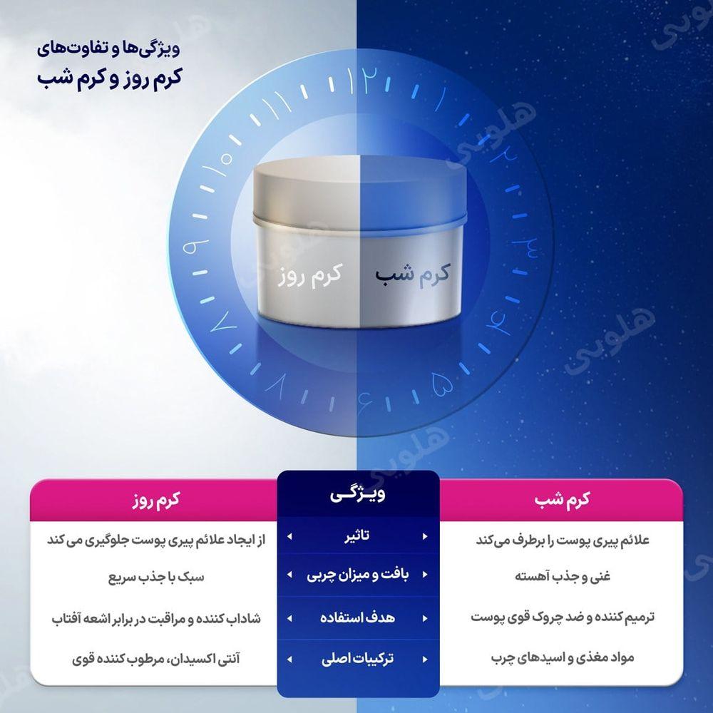 کرم روز مدل مغذی رز وحشی مناسب پوست خشک حجم 50 ملی لیتر اوریفلیم — تصویر ۲