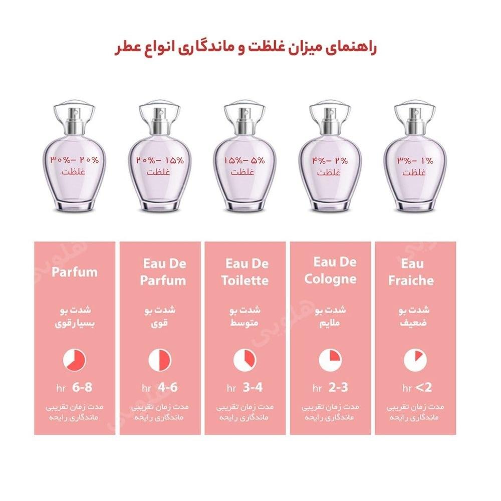 ادوپرفیوم زنانه مدل Be Delicious Green دی کی ان وای — تصویر ۳
