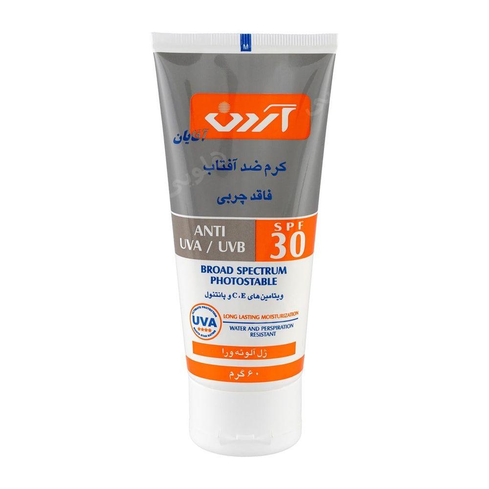 ضد آفتاب مدل Oil Free مناسب آقایان با SPF30 حجم 60 گرم آردن — تصویر ۲