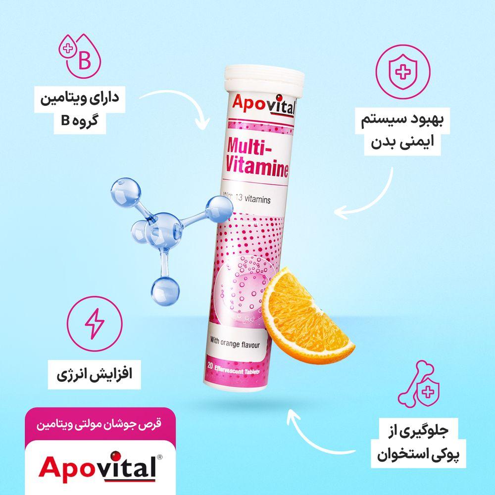 قرص جوشان مدل Multi Vitamin بسته 20 عددی آپوویتال — تصویر ۳