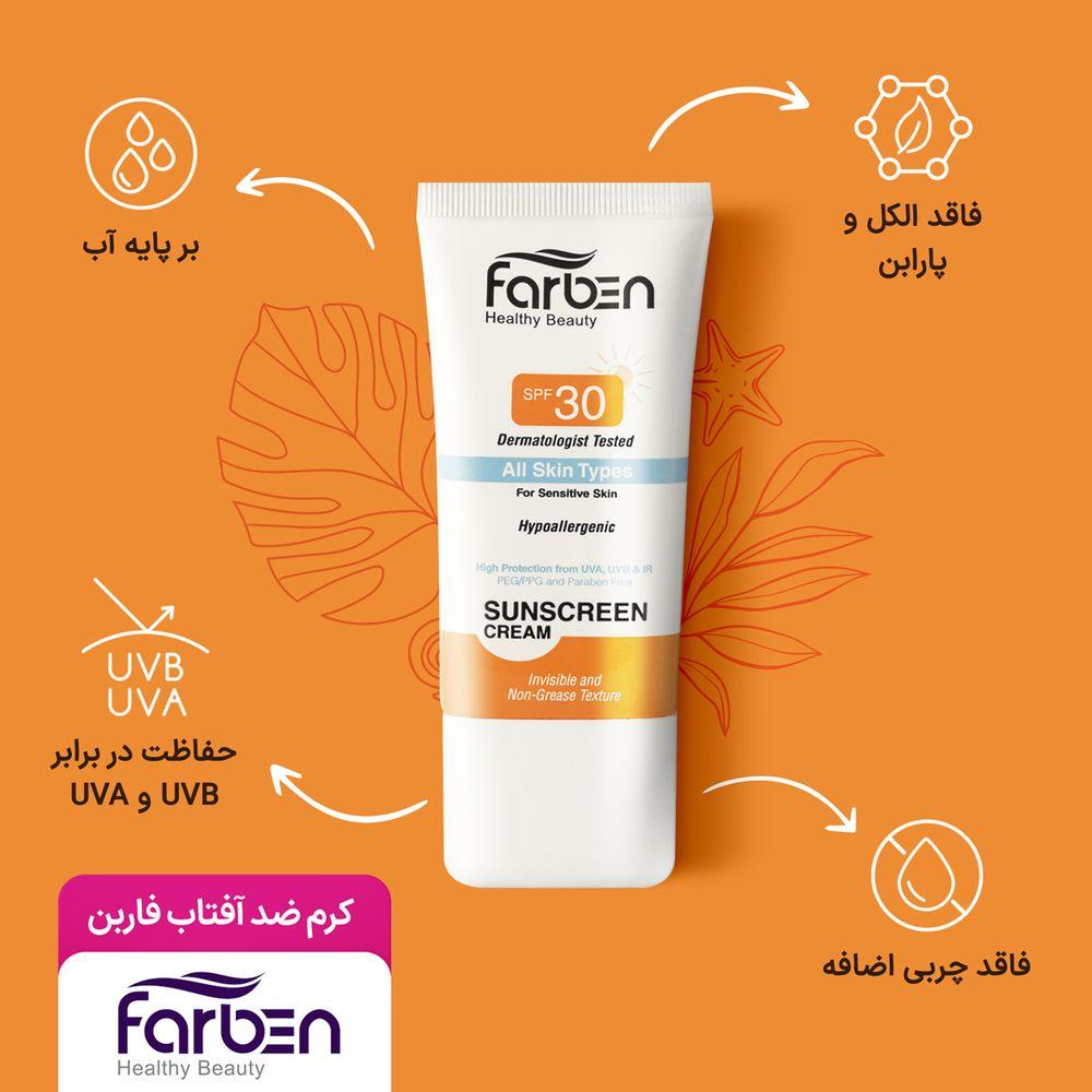 ژل ضد آفتاب با SPF46 مناسب پوست چرب و جوش دار حجم 50 میلی لیتر فاربن — تصویر ۵