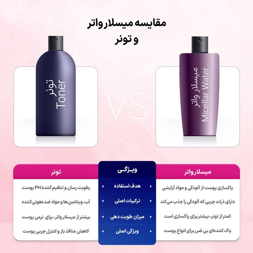 تونر صورت مناسب پوست حساس حجم 260 میلی لیتر میسوری — تصویر ۳