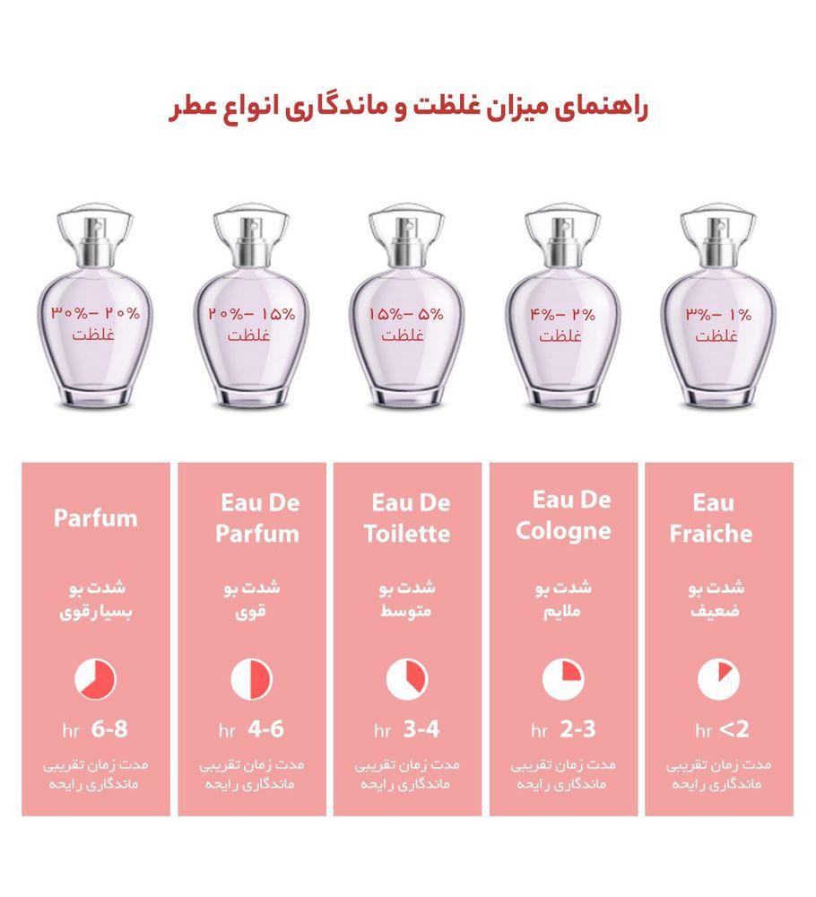 عطر جیبی زنانه مدل Giorgio Armany My Way حجم 35 میلی لیتر مولهنس — تصویر ۴